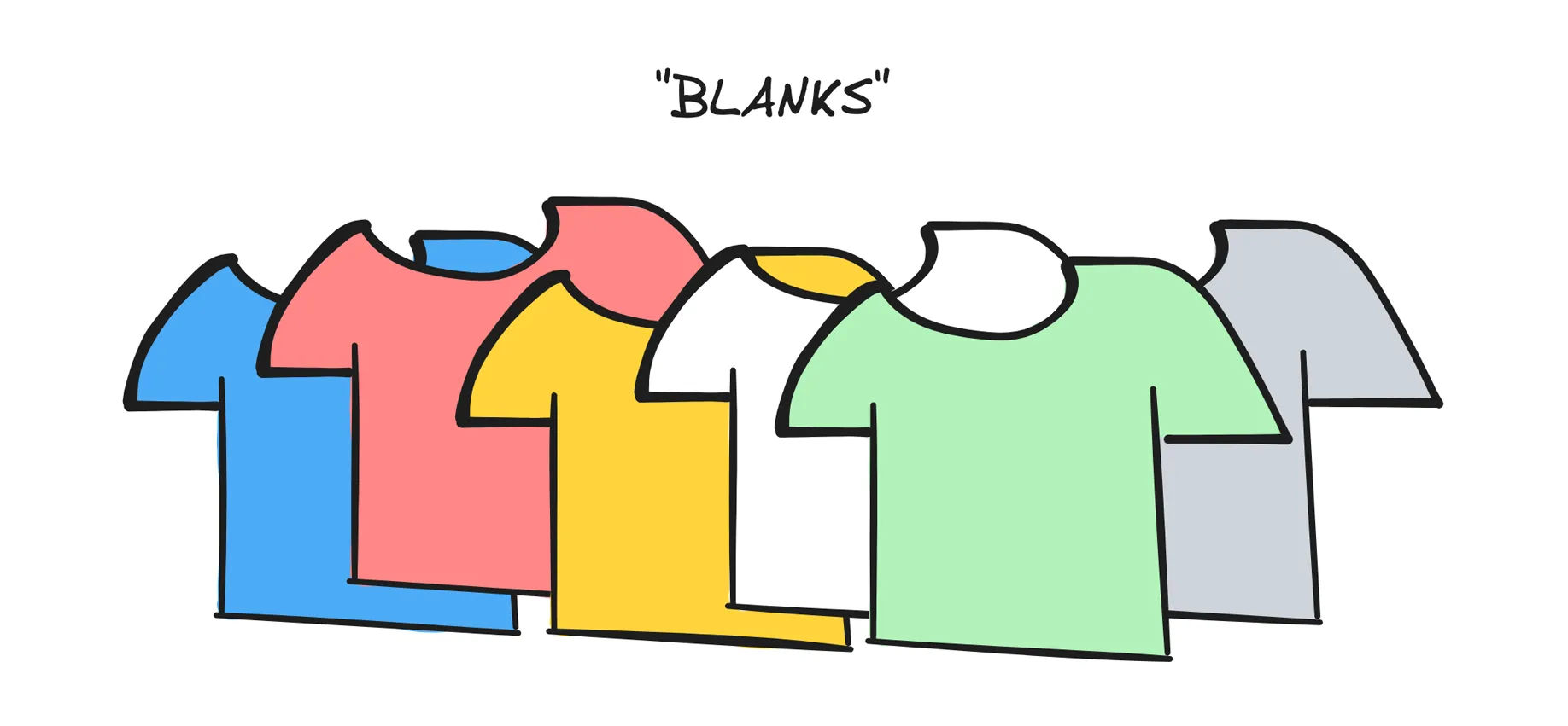How to source blank objects